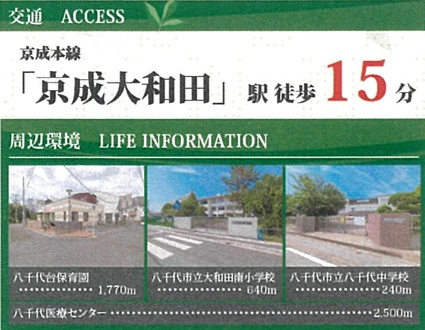グラファーレ八千代市八千代台北１７丁目３５期の周辺