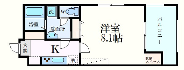 メゾン・アベイル