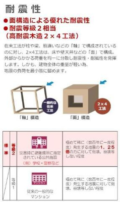  | フィオリーナ・モネ