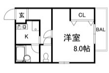 ハーベストヒルの間取り