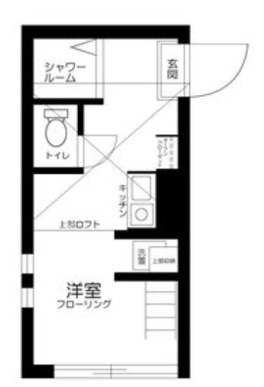 RAY HOUSEの間取り