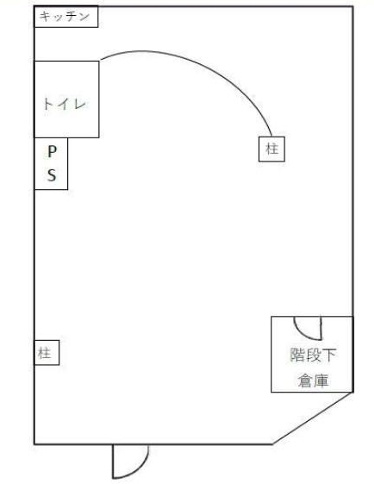 アイズワンビルの間取り
