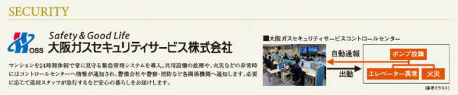 【セキュリティ】 | ソルテラス神戸ハーバーランドARCO