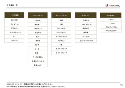 【その他】 | ファーニッシュド・アパートメント三崎町6（東京エリア）