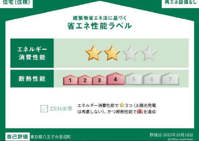 ハートランド長沼Ⅰの外観|省エネ性能ラベル