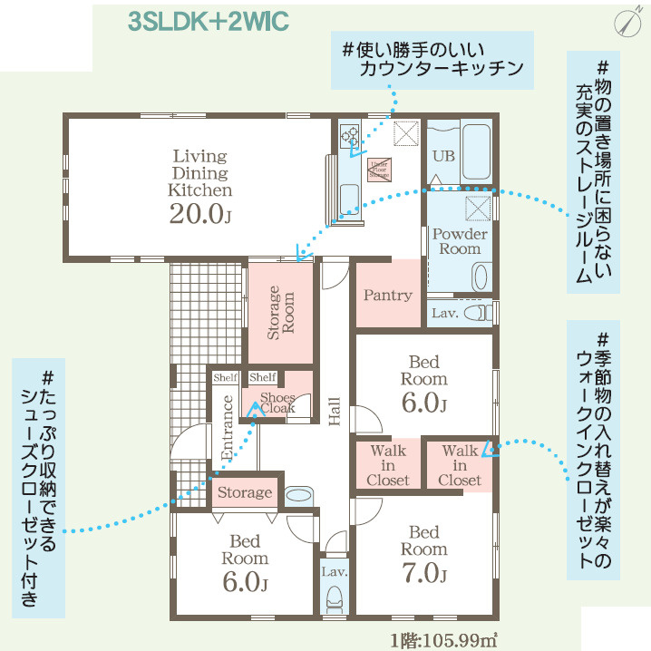 藤岡市立石第７（全5棟）3号棟の間取り