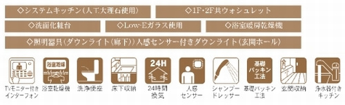 【仲介手数料０円】茅ヶ崎市菱沼1丁目2期　新築一戸建て　1号棟　全2棟のその他|茅ヶ崎市菱沼1丁目　新築一戸建て　1号棟　全2棟
