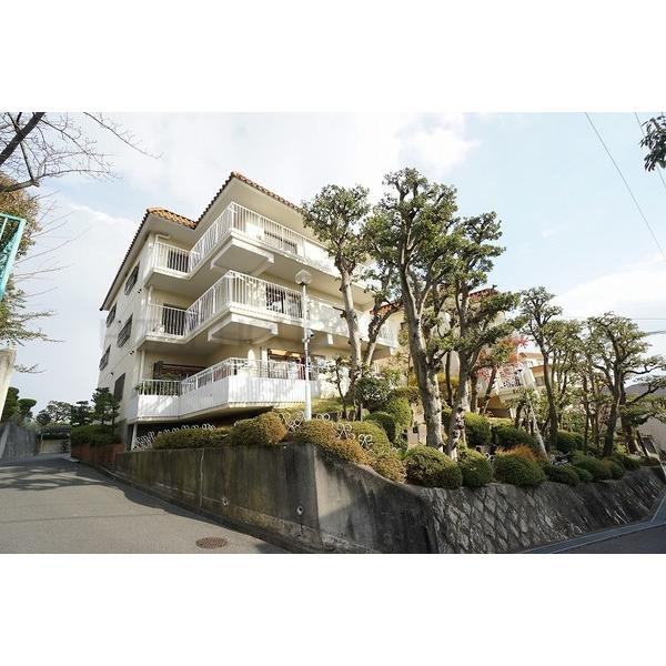 シャルマンコーポ千里山の外観