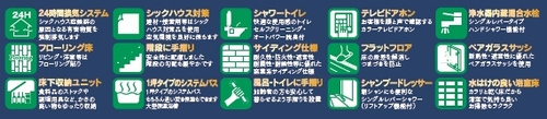 【仲介手数料０円】藤沢市鵠沼海岸5丁目　新築一戸建ての設備|藤沢市鵠沼海岸5丁目　新築一戸建て