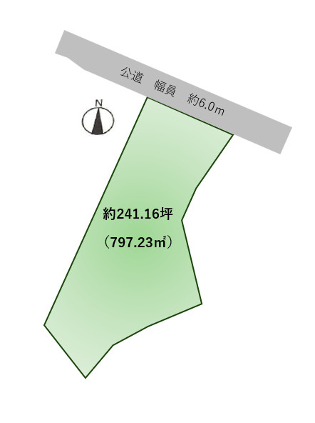 滑川町羽尾売地の土地図