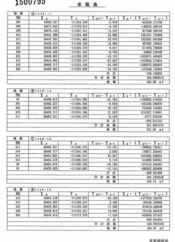 【地図】 | 吾妻郡長野原町土地　6区画　すべて100坪以上！