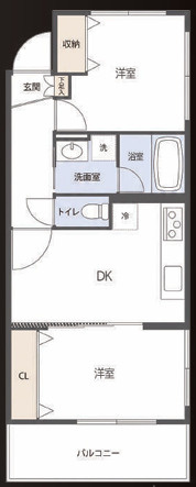 ハピーライフ池袋の間取り