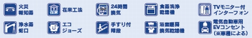 【仲介手数料０円】座間市立野台3丁目　新築一戸建て　全2棟のその他|座間市立野台3丁目　新築一戸建て　全2棟