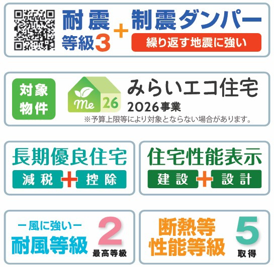 新築戸建・新築建売　福島市笹谷南一本松　笹谷小・信陵中のその他