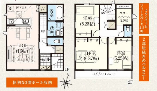 ★★沖縄市松本3期－1号棟（全2棟）の間取り|1号棟
