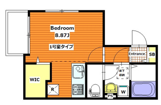 【間取り】 | Woody Village | ☆間取り☆