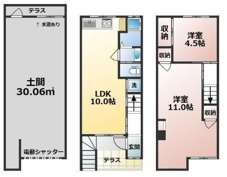 恵美須東３丁目テラスハウスの間取り