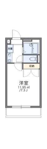 レオパレスガーデンビレッジの間取り