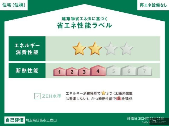 スレッドの外観|省エネ性能ラベル