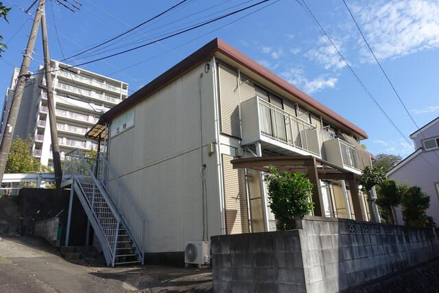 シティハイム笠間の外観
