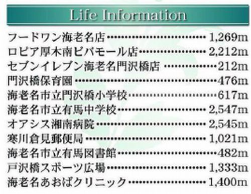 【仲介手数料０円】海老名市門沢橋　中古一戸建てのその他|海老名市門沢橋　中古一戸建て