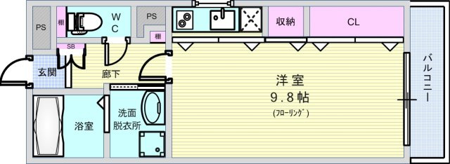 アクアライブラの間取り