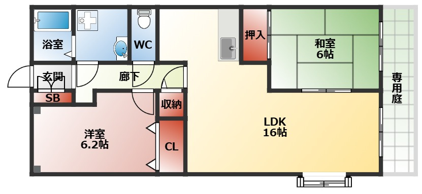 メゾンルチルの間取り
