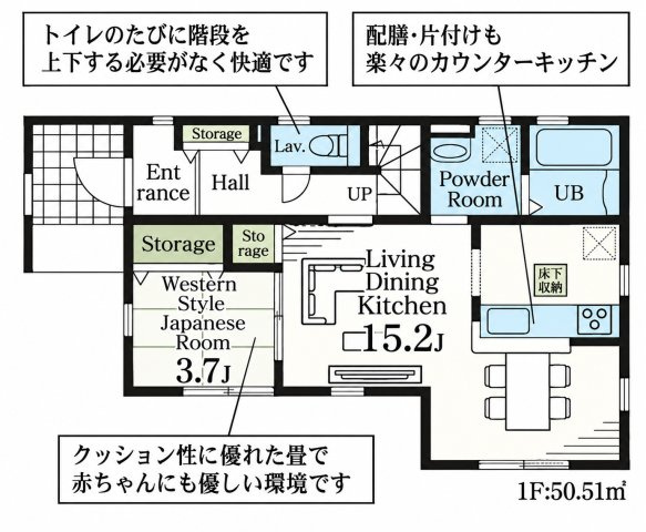 鴻巣松原3期 1号棟の間取り|1F