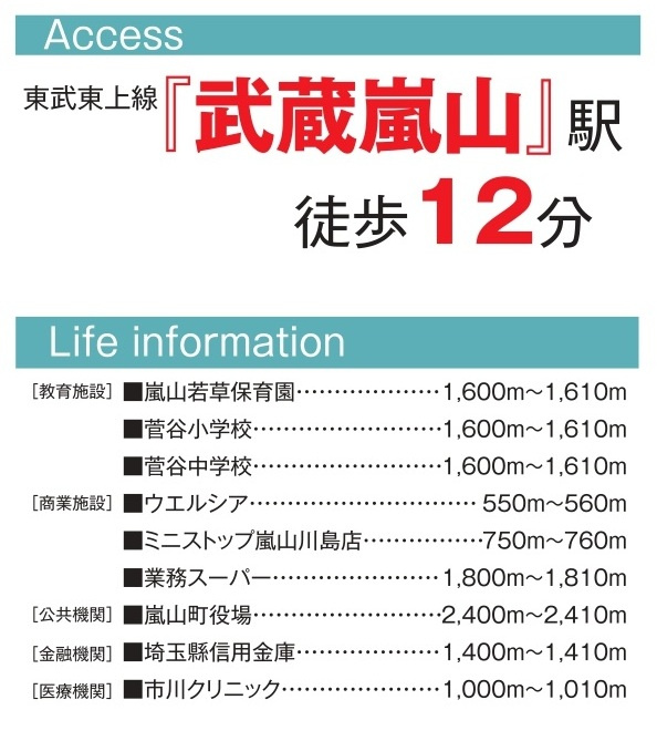 売地　嵐山町川島1850-20（全2区画）の周辺