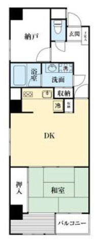 アズ入谷ビルディングの間取り