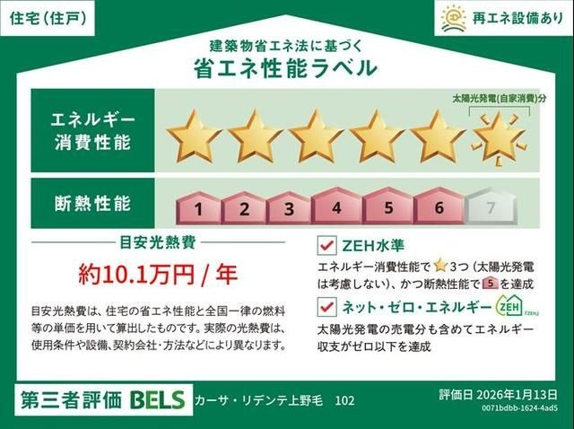 カーサ・リデンテ上野毛のその他