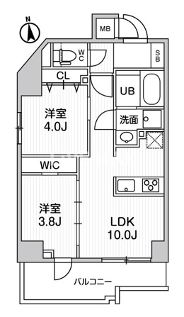 S-RESIDENCE千住大橋broad