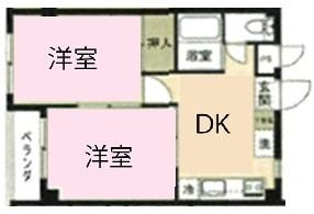 クロノス江戸川の間取り