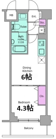 クレヴィアリグゼ西巣鴨