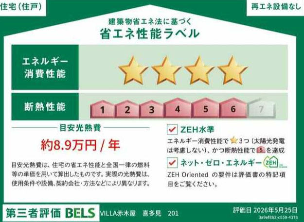 VILLA赤木屋 喜多見の設備