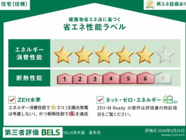 VILLA赤木屋 喜多見のその他
