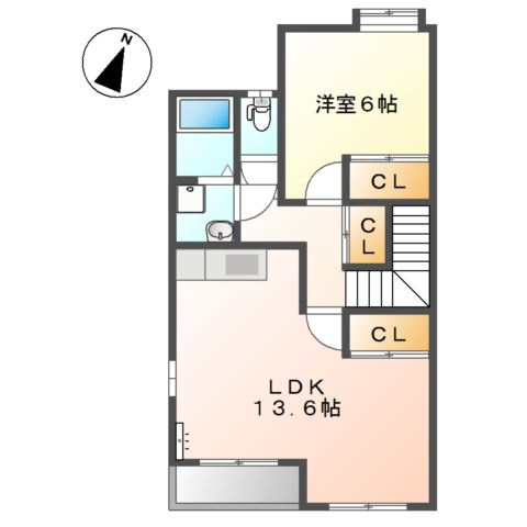 サンヒルズの間取り