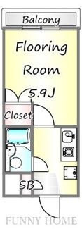 【間取り】 | ニューガイアリルーム西小山№55 