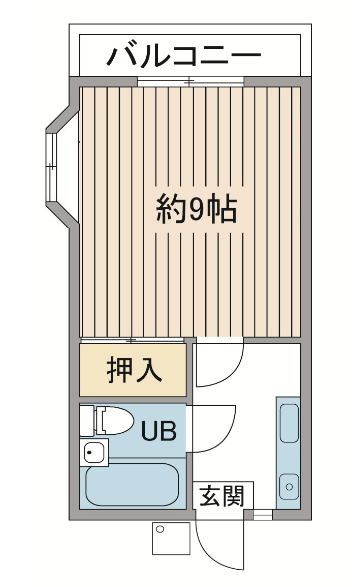 近藤コーポの間取り