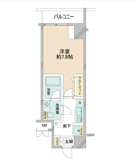 SHOKEN Residence早稲田