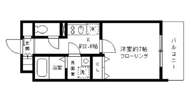ＳＫガーデン亀戸の間取り|間取りです。