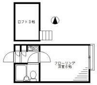 ★ロフト付きの間取りです★