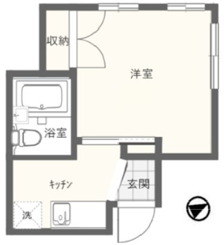 アーバンステージ門前仲町Ⅱの間取り