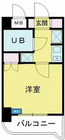 エメラルドコーポの間取り