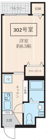 フォセット西川口の間取り
