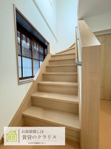 北御所 京の家 東側