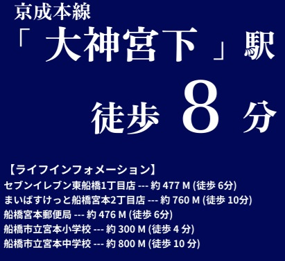 船橋市宮本７丁目７０８①の周辺