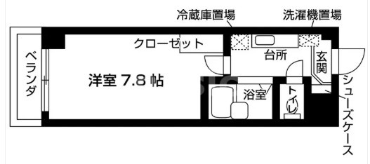S-FORT市川の間取り