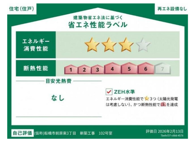エフマーレⅢのその他