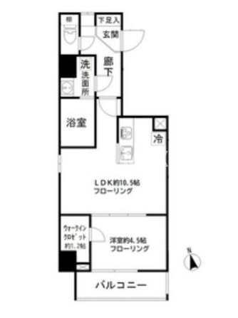 モンレーヴ御徒町